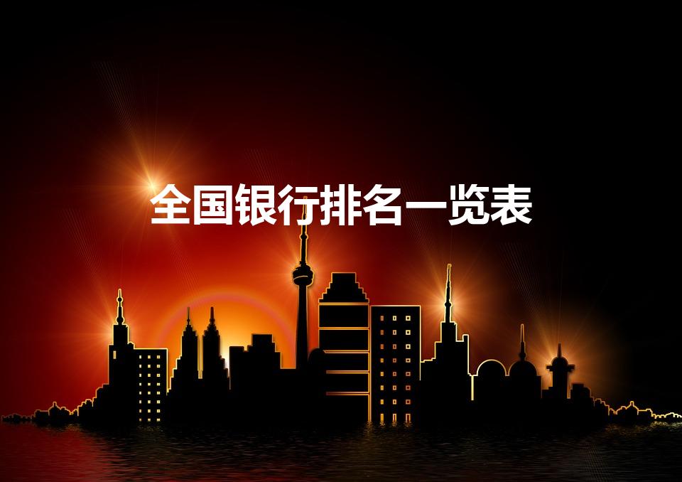 全国银行排名一览表（中国十大银行排名）