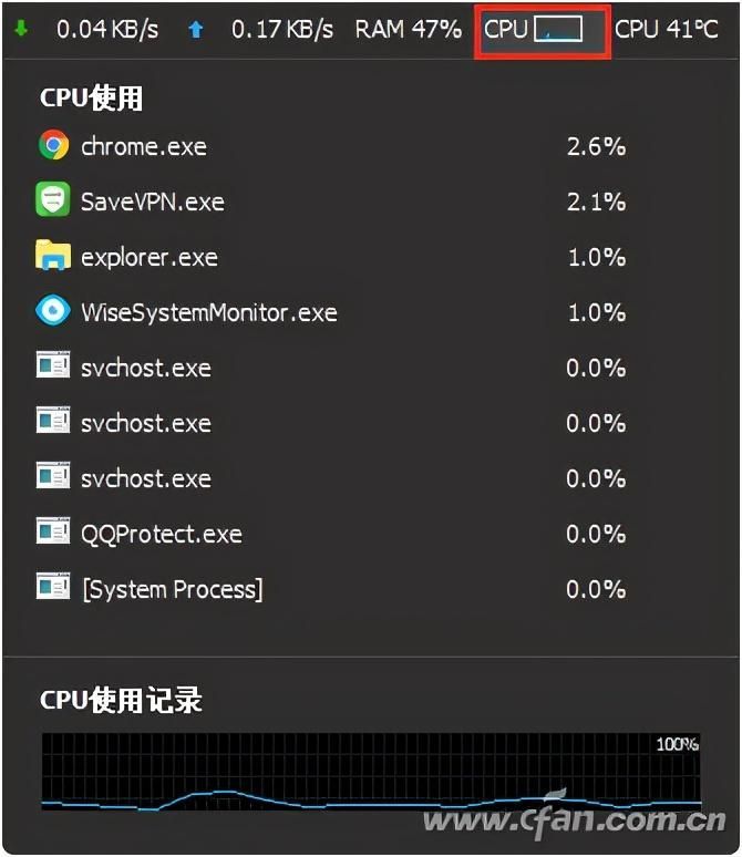 windows怎么看显卡温度（查看电脑硬件温度的方法）