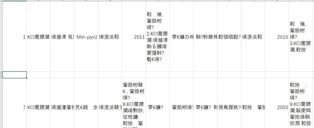 csv文件怎么打开不乱码？专门打开csv的软件