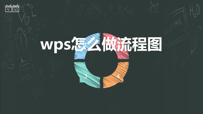 wps怎么做流程图（wps流程图怎么制作）