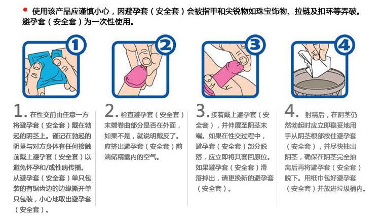 避孕套分大小吗（ 避孕套有不同尺寸吗？）