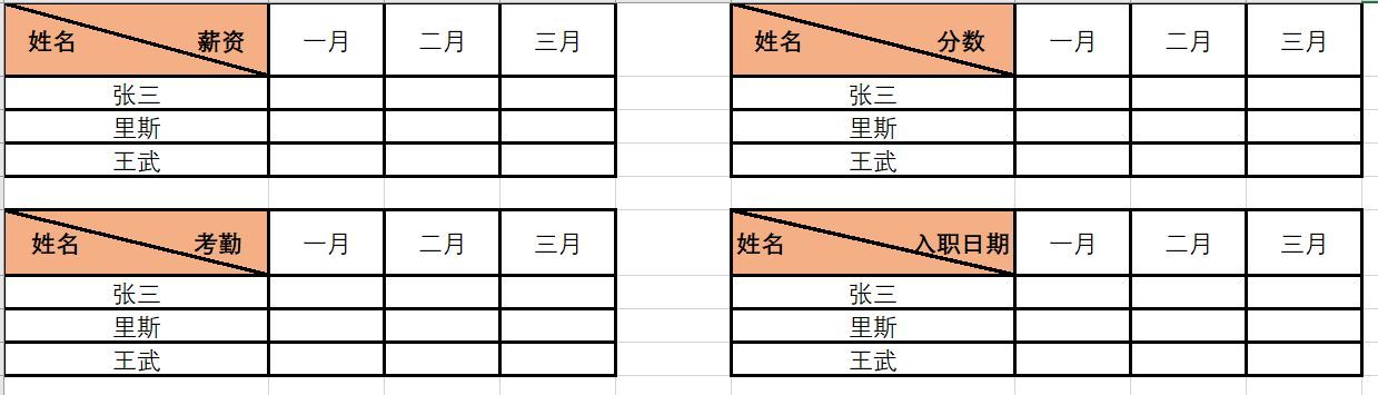 excel表格如何加斜线？表格拆分快速入门教程