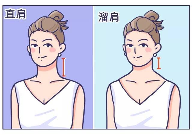 脖子短怎么改善（改善短脖子的方法）