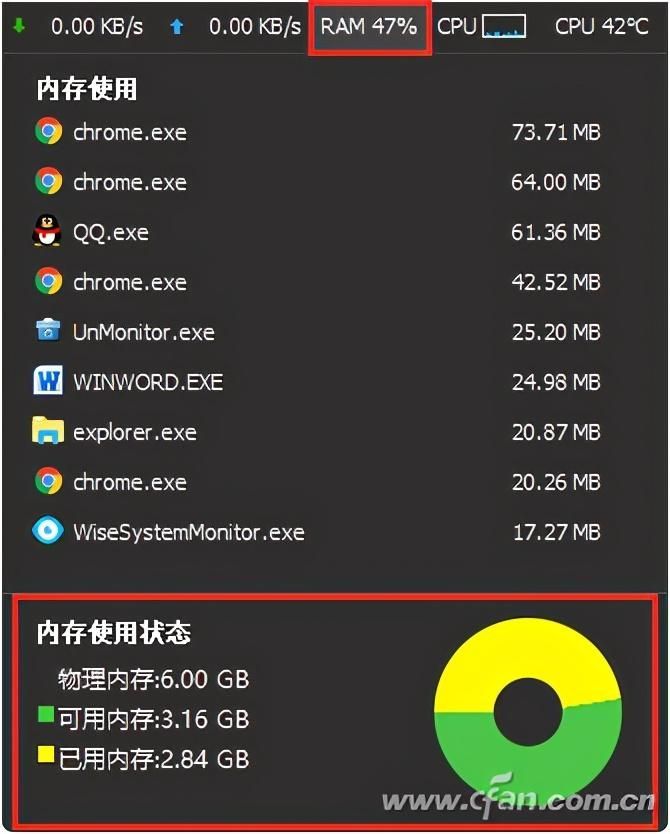 windows怎么看显卡温度（查看电脑硬件温度的方法）