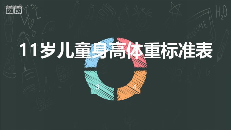 11岁儿童身高体重标准表（11岁孩子身高体重正常是多少）