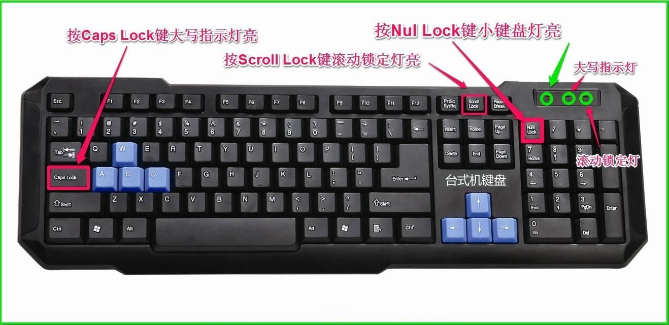 键盘打字母出现数字怎么弄(笔记本电脑键盘输入拼音出现数字怎么回事)