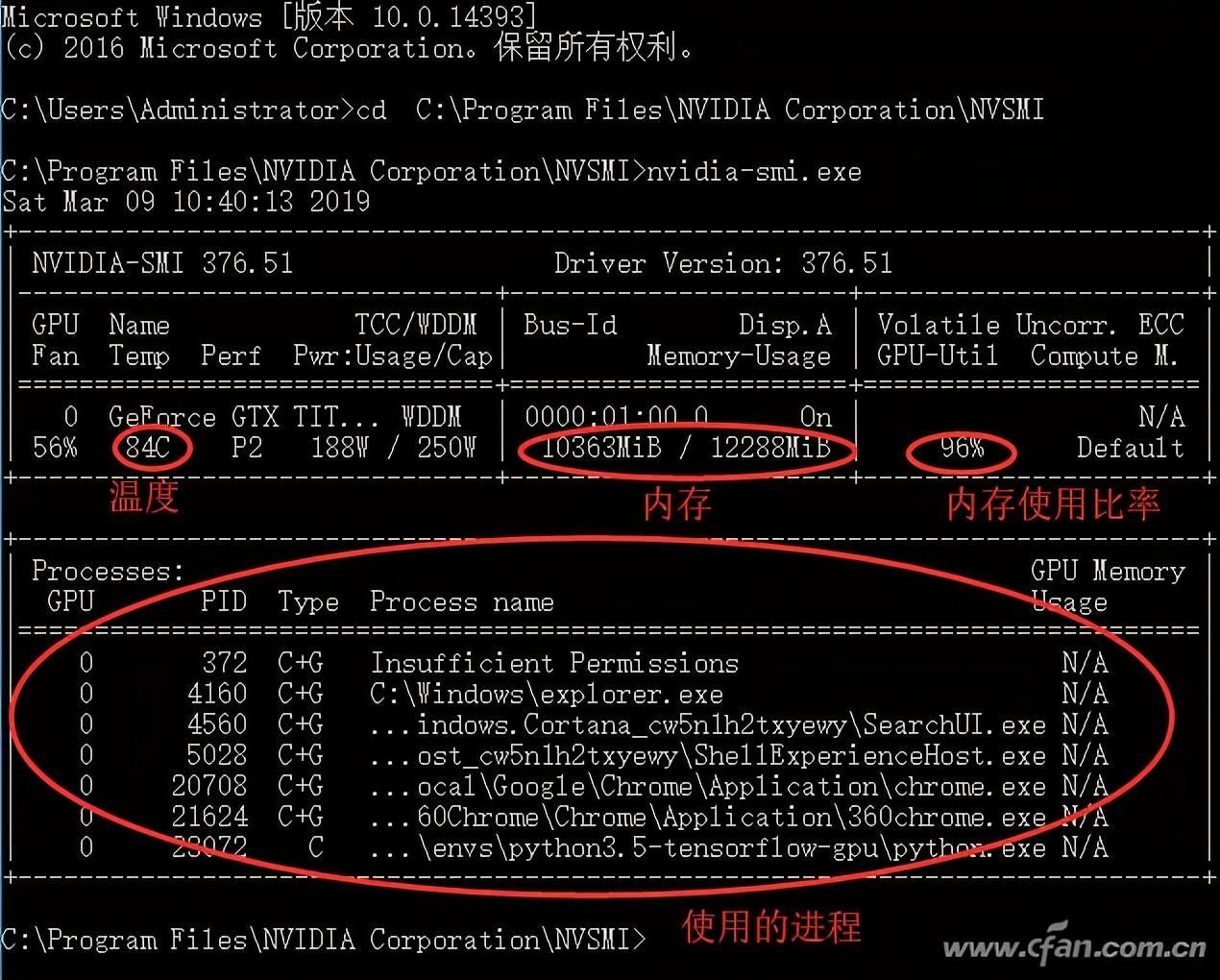 windows怎么看显卡温度（查看电脑硬件温度的方法）