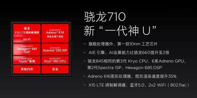 骁龙710处理器手机有哪些？值得买的骁龙710手机
